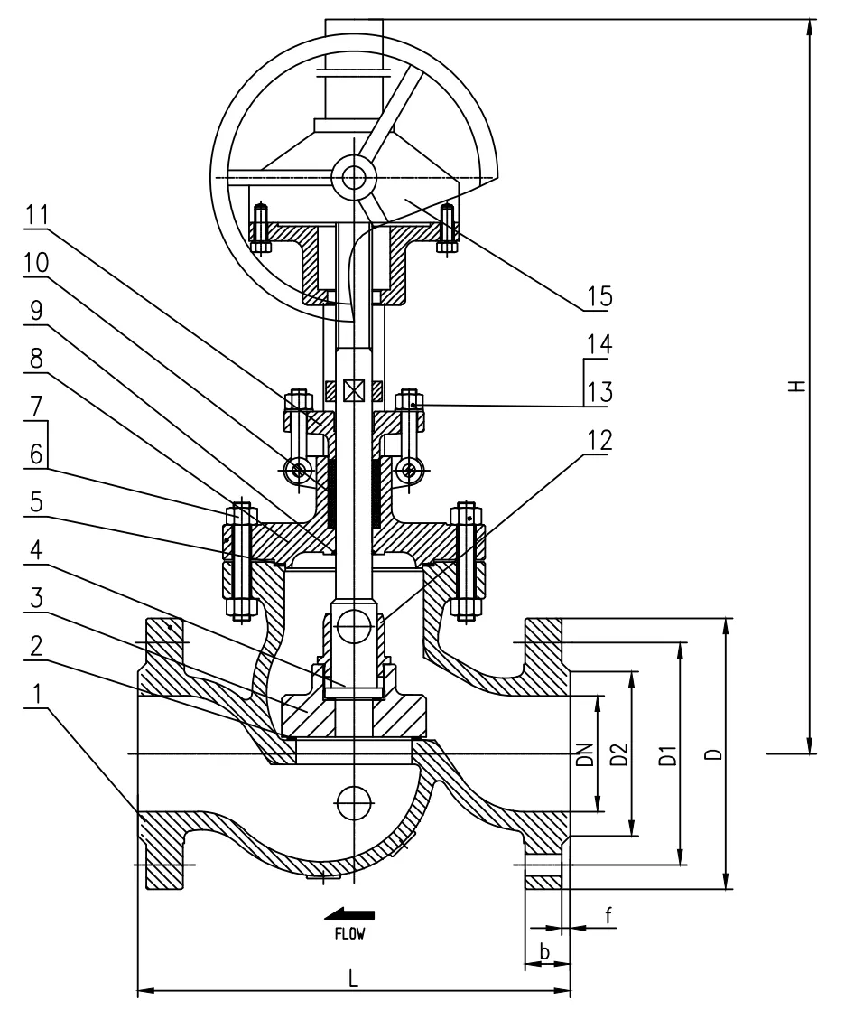 Heavy Duty Manual Gear Operated Industrial Globe Valve